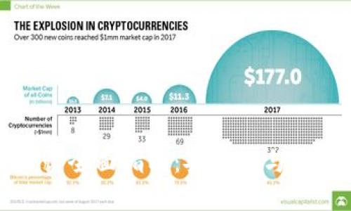 比特币冷钱包设计全面指南：安全性与实用性的完美结合