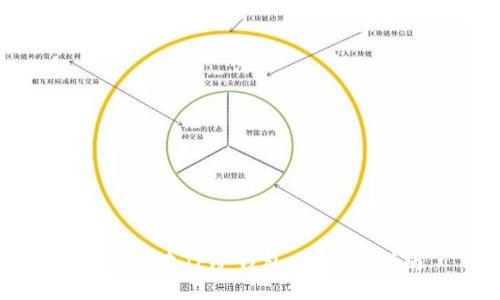 如何创建TP冷钱包：全方位指南