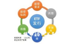 如何选择和使用比特币（
