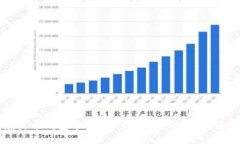 如何在火币钱包中将USDT兑