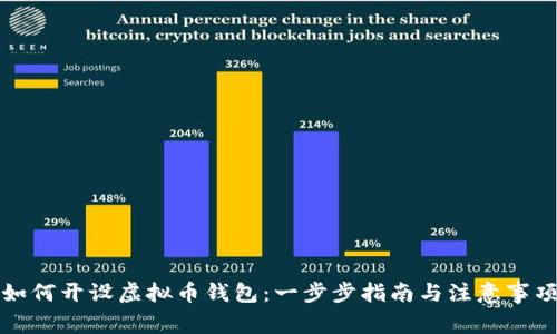 如何开设虚拟币钱包：一步步指南与注意事项