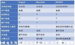 比特币电子钱包安全性全