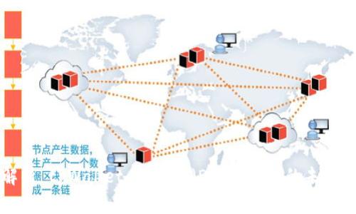 全面解析 tpWallet 与狗币（Dogecoin）的未来与发展