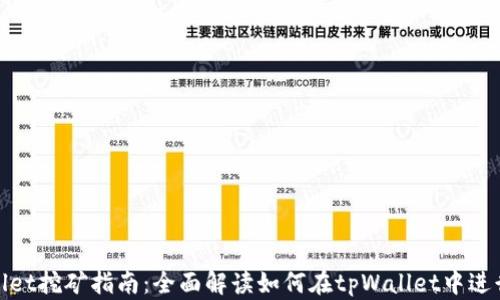 
tpWallet挖矿指南：全面解读如何在tpWallet中进行挖矿
