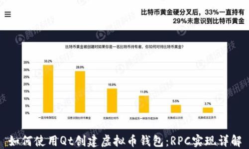 
如何使用Qt创建虚拟币钱包：RPC实现详解
