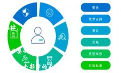  流行比特币钱包推荐：选