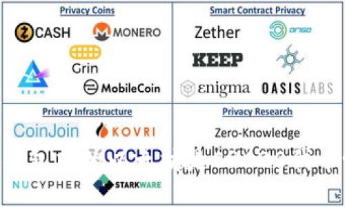 IM钱包中的以太坊是ERC20代币吗？