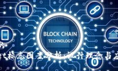 欲设置的 tpWallet标志图案