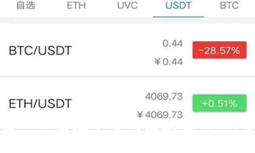 如何开发一个高效安全的区块链钱包:全面指南