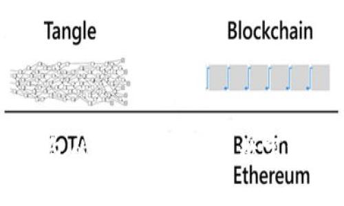 比特币与BTC钱包的区别：哪个才是数字货币的真正载体？