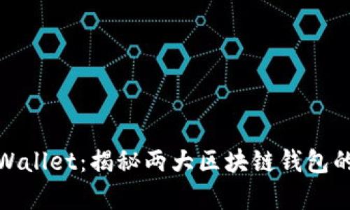 小狐狸和tpWallet：揭秘两大区块链钱包的特点与选择