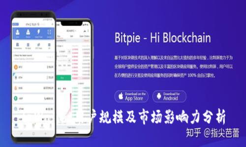 tpWallet用户规模及市场影响力分析