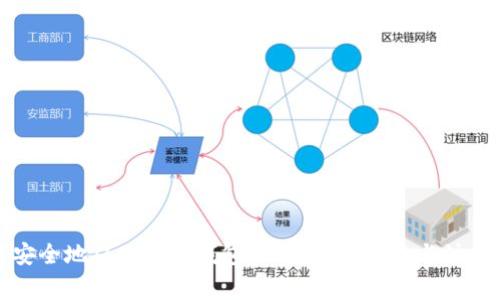 如何安全地从比特股钱包提币？完整指南与注意事项