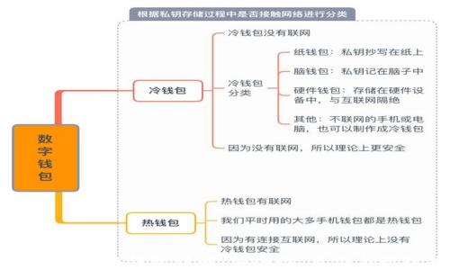 
区块链账户与钱包详解：安全性、类型与管理指南