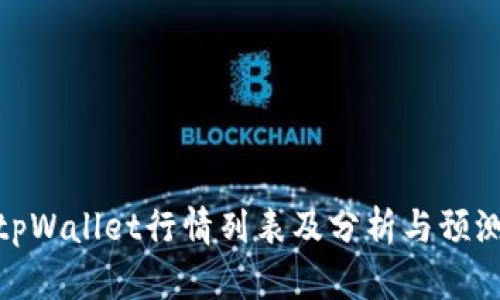 tpWallet行情列表及分析与预测