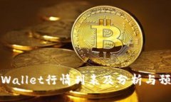 tpWallet行情列表及分析与预