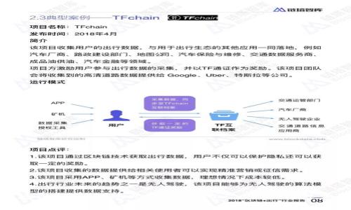 如何通过钱包转账比特币给他人：步骤与注意事项