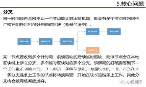 tpWallet官方电话与用户服务热线详解