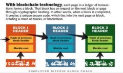 USDT交易所钱包被冻结的原