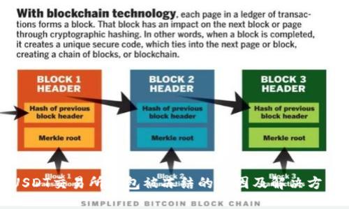 USDT交易所钱包被冻结的原因及解决方法