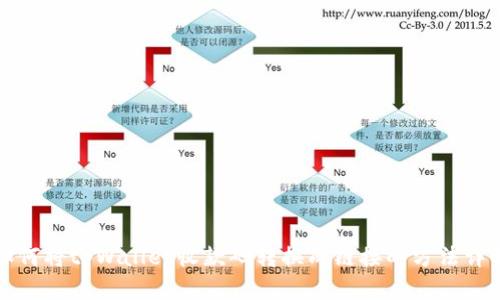 如何将tpWallet收款码转换成链接的方法详解