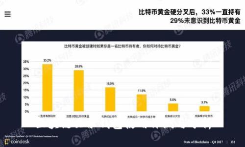 区块链贝尔钱包使用评测与分析