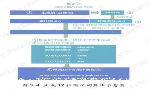 如何恢复tpWallet中误删的币？详细指南