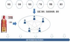 如何选择和使用第三方U