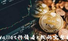 tpWallet行情看K线的完整指