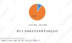   抹茶币（MCC）如何添加到