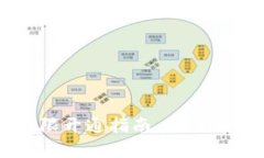 区块链钱包权限开通指南