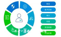 思考一个接近且的，放进