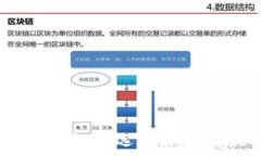   比特币钱包详解：如何选