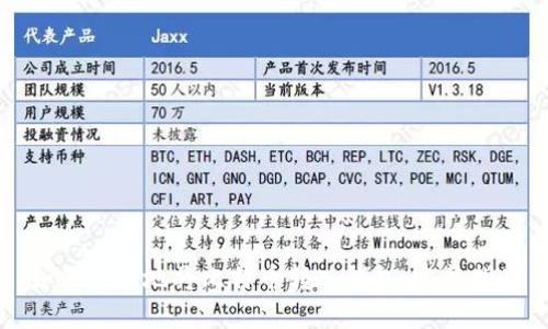 如何安全地将比特币转入钱包：完整指南