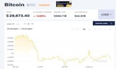 tpWallet多手机登录指南：使