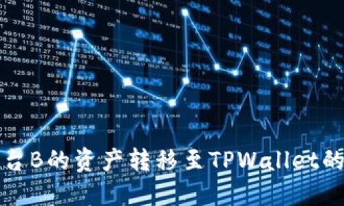如何将平台B的资产转移至TPWallet的完整指南