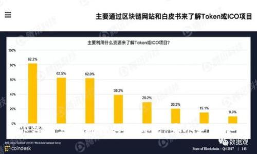 TP钱包与小狐狸钱包对比：哪个更安全？