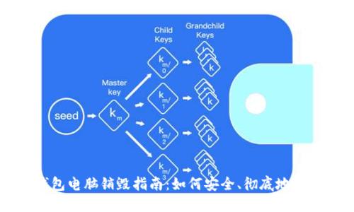 比特币冷钱包电脑销毁指南：如何安全、彻底地清除数字资产