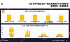 如何将tpWallet导入小狐狸（