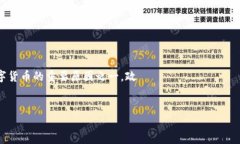   比特币钱包实名制的必要