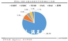 tpWallet服务特点解析：满足