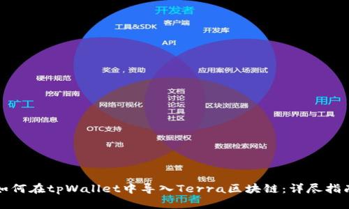 如何在tpWallet中导入Terra区块链：详尽指南