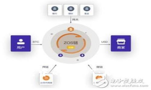 如何安全收取钱包中的USDT：联系方式和注意事项