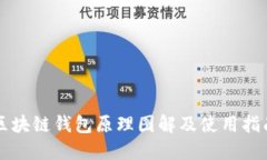 区块链钱包原理图解及使