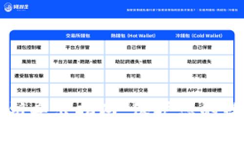 tpWallet私钥导出指南：保护您的数字资产安全
