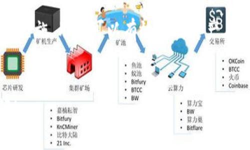   如何在tpWallet中快速转换加密货币？ / 
 guanjianci tpWallet, 加密货币, 币种转换, 钱包使用技巧 /guanjianci 

# 内容主体大纲

1. **引言**
   - 介绍tpWallet
   - 加密货币转换的重要性

2. **tpWallet概述**
   - tpWallet的功能
   - 支持的币种

3. **如何在tpWallet中进行币种转换**
   - 登陆tpWallet
   - 选择要转换的币种
   - 输入转换数量
   - 确认交易并完成

4. **注意事项**
   - 交易费用
   - 转换限额
   - 时间延迟

5. **还可选择的其它钱包**
   - 比较其他流行钱包
   - 各自的优缺点

6. **总结**
   - 重申tpWallet的优势
   - 提升用户体验的建议

# 内容

## 1. 引言

区块链技术的迅猛发展推动了加密货币的普及，而作为用户，我们需要一个安全、便捷的工具来管理和转换这些数字资产。tpWallet作为一个多功能加密货币钱包，提供了许多实用的功能，其中之一是币种转换。

在本篇文章中，我们将详细介绍如何在tpWallet中快速转换加密货币，包括其操作步骤、注意事项以及与其他钱包的比较，帮助用户更加高效地进行资产管理。

## 2. tpWallet概述

tpWallet是一款流行的加密货币钱包，拥有用户友好的界面和强大的功能。它支持多种类型的加密资产，包括比特币、以太坊、莱特币等。这款钱包不仅提供了存储和转账功能，还允许用户在不同币种之间进行快速转换。

tpWallet的安全性也值得称道，采用了多重加密技术，确保用户资产的安全。用户能够放心地在平台上进行各种操作，同时享受到流畅便捷的体验。

## 3. 如何在tpWallet中进行币种转换

### 登陆tpWallet

首先，用户需要下载并安装tpWallet，并进行账户注册。在注册完成后，使用注册时设置的用户名和密码登陆到钱包中。确保你的网络连接稳定，以避免在后续操作中出现问题。

### 选择要转换的币种

登陆后，用户可以在主界面上看到自己的资产列表。选择你希望转换的币种，点击进入该币种的详细信息页。通常，tpWallet支持多种加密货币，所以用户需要明确自己当前的资产与希望转换的目标币种。

### 输入转换数量

在选择好所需的币种后，系统会提示用户输入希望转换的数量。在输入框中填写正确的金额，系统会根据实时市场价格为用户提供可得币种的预估值。

### 确认交易并完成

确认所有信息无误后，点击“确认”按钮。tpWallet会自动处理你的交易请求，并在短时间内完成币种转换，你可以在转账历史中查看交易记录，确保转换顺利完成。

## 4. 注意事项

### 交易费用

每次币种转换可能会涉及到一定的交易费用。tpWallet会在交易前向用户展示详细的费用清单，确保用户能够明白每笔费用的来源和用途。用户在进行转换操作时，应该预留出足够的费用以确保交易顺利进行。

### 转换限额

不同币种的转换可能会存在一定的限额。用户应了解tpWallet的限额政策，以免在输入转换金额时超出限制而导致交易失败。

### 时间延迟

在网络拥堵或市场波动较大的情况下，交易可能会出现时间延迟。用户需要耐心等待，并在这个过程中查看交易状态。如果交易长时间未完成，可以尝试联系客服进行查询。

## 5. 还可选择的其它钱包

在加密货币管理工具中，除了tpWallet，还有许多其他钱包如Coinbase、Binance Wallet、Trust Wallet等。每款钱包都有其独特的功能和优势，例如安全性、币种支持度、用户友好性等。

在选择钱包时，用户需根据个人需求，权衡每款钱包的优缺点。例如，Coinbase以其便捷的操作和优秀的客户支持而闻名，而Binance Wallet则在交易手续费方面表现出色。

## 6. 总结

tpWallet凭借其出色的功能和安全性，成为了越来越多用户的选择。在加密货币的转换过程中，用户只需按照简单的步骤操作即可。了解相关的注意事项，可以帮助用户避免不必要的损失。

建议用户不断学习并熟悉tpWallet的各种功能，以提高操作效率。通过合理运用tpWallet，用户能够有效地管理自己的数字资产，最大限度地发挥其价值。

# 相关问题及详尽解答

### 问题 1: tpWallet的安全性如何？

tpWallet的安全性如何？

tpWallet在安全性方面采取了多种手段。首先，钱包采用了高强度加密技术，确保用户的私钥和敏感数据不被泄露。此外，tpWallet支持两步验证，增加了账户安全等级。用户在登录或进行重要操作时，需要输入一次性验证码，这样即使密码泄露，其他人也无法轻易访问账户。

其次，tpWallet实施了一系列监控措施，实时监控可疑交易，及时提示用户处理异常情况。此外，钱包背后的技术团队定期进行安全审计，以确保系统的安全性不断提升。用户也可以通过设置冷钱包、热钱包等方式，进一步增强资产安全。

总之，tpWallet在安全防护上投入了大量资源，用户可以相对安心地进行资产管理。当然，用户自身的安全意识同样重要，建议定期更新密码，避免在不安全的网络环境中使用钱包。

### 问题 2: 使用tpWallet进行币种转换的步骤是什么？

使用tpWallet进行币种转换的步骤是什么？

在tpWallet中进行币种转换的步骤相对简单。首先，用户需要下载并注册tpWallet，确保账户正常登陆。具体步骤如下：

1. 打开tpWallet，输入账户信息进行登陆。
2. 在主界面上选择要转换的币种，点击进入币种详细信息页。
3. 输入希望转换的数量，系统会自动计算可得的目标币种数量。
4. 确认交易信息，并点击“确认”按钮。
5. 耐心等待系统处理交易，能够在历史记录中查看交易状态。

这样的流程基本上可以助力用户快速完成币种转换。不同用户的需求可能不同，但总体来说，tpWallet在这一块的操作体验是比较友好的。

### 问题 3: 在tpWallet中转换币种会产生哪些费用？

在tpWallet中转换币种会产生哪些费用？

每次在tpWallet中进行币种转换都会涉及一定的交易费用，这些费用包括但不限于：

1. 网络费用（Gas费）：这是在区块链网络上进行数据传输需要支付的费用，通常根据网络的拥堵程度而波动，进行转换时，实时费用显示在交易界面上。
2. 交易手续费：tpWallet可能还会收取平台手续费，具体百分比会根据交易类型和币种而有所不同。
3. 最小转换限制：某些币种在转换时会有最低交易限额，如果低于限额则无法完成交易。

用户在进行币种转换时，建议提前确认费用详情，并合理规划交易金额，以避免最终得到的资产低于预期。同时，tpWallet会在交易发起前告知用户所有费用信息，建议密切关注。

### 问题 4: 如何选择适合自己的加密货币钱包？

如何选择适合自己的加密货币钱包？

选择适合自己的加密货币钱包需要综合考虑多个方面：

1. 安全性：安全性是用户首先要关注的因素，包括钱包的加密技术、支持的二次验证方式、是否定期进行安全审核等。
2. 用户界面：一个友好的用户界面能提升操作的便利度，尤其是对新手用户。建议选择界面简洁、操作流程流畅的钱包。
3. 支持币种：不同钱包支持的币种数量有所不同，选择支持你所持有或希望投资的币种钱包，可以避免频繁转换。
4. 社区和客服：一个活跃的用户社区和有效的客服支持能够帮助用户解决使用中的问题，提升使用体验。

综合上述因素，用户可以从实际情况出发，选择最符合自己需求的钱包。建议在决策前多做研究，并结合用户反馈进行选择。

### 问题 5: 使用tpWallet的优缺点是什么？

使用tpWallet的优缺点是什么？

tpWallet作为一种多功能加密货币钱包，既有优势也存在一定的缺点：

**优点：**

1. 多币种支持：tpWallet支持多种不同的加密货币，用户可以在同一平台上管理不同的资产。
2. 用户友好的界面：设计，用户容易上手，非常适合新手使用。
3. 安全性强：采用多重加密和二次验证，把控用户资产的安全。
4. 实时币种转换：能够快速进行币种间的互换，操作便捷。

**缺点：**

1. 交易费用：虽然费用在业内处于合理水平，但仍然比一些去中心化钱包要高。
2. 技术支持时效：在高峰期，客服响应时间可能较长，影响用户体验。
3. 对市场的依赖：由于tpWallet基于网络和市场运行，因此在市场剧烈波动时，转换可能受限。

建议用户在使用tpWallet时，结合自己的需求和实际情况，权衡其优缺点，制定合适的数字资产管理策略。

### 问题 6: 如何确保在tpWallet中资产的安全？

如何确保在tpWallet中资产的安全？

资产安全是每一位加密货币用户最为关心的问题，以下是一些确保tpWallet中资产安全的建议：

1. 启用双重认证：在账户设置中启用双重认证（2FA），为你的账户增加保护层，降低账户被攻击的风险。
2. 定期更改密码：对于任何在线服务，定期更改密码是增加账户安全性的好习惯。
3. 保管好私钥：私钥相当于你的资产密码，妥善保管并切勿分享，确保在安全的设备上进行操作。
4. 保持软件更新：确保你的tpWallet客户端保持最新状态，以获取最新的安全修复和功能更新。
5. 避免公共WiFi：在不安全的网络环境中进行资产管理有极大风险，建议在安全的私人网络环境中进行操作。

资产安全是一个持续的过程，用户不仅要定期检查自己的安全设置，还需要保持对市场和钱包诈骗的警惕。通过采取上述措施，用户可以有效提高资产在tpWallet中的安全性。

---
以上是关于如何在tpWallet中进行币种转换的全面指南及常见问题的详细解答。如果您有其他相关问题，欢迎继续提问！