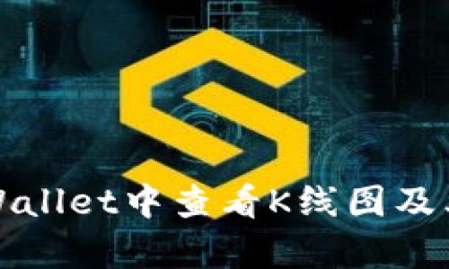 如何在tpWallet中查看K线图及其应用解读