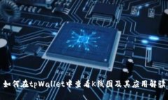 如何在tpWallet中查看K线图