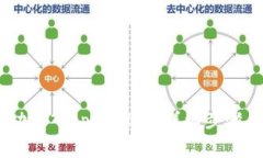 如何将Pig币成功放入tpWa