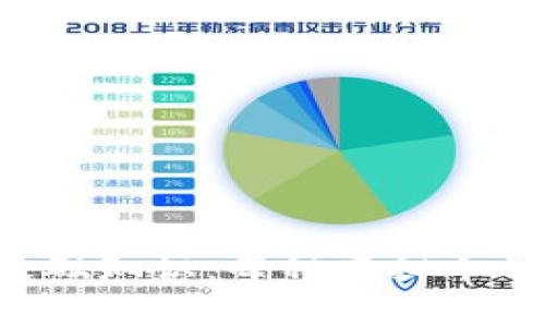 虚拟币的基础知识：每种虚拟币都有钱包吗？